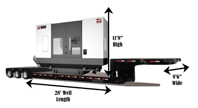 Shipping CNC Machine Drop Deck